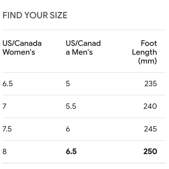 Vintage 80s Black Leather German Bundeswehr Unit Mountain Mountaineering Boots - Picture 9 of 10